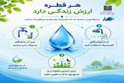 هر قطره، ارزش زندگی دارد