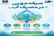 صرفه جویی در مصرف آب