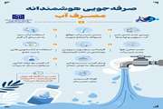 صرفه جویی هوشمندانه در مصرف اب