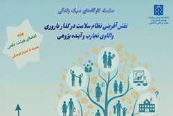 کارگاه تخصصی نقش آفرینی نظام سلامت در گذار باروری واکاوی تجارب و آینده پژوهی