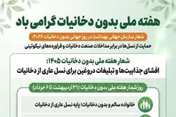 هفته ملی بدون دخانیات، کانون دانشجویی آسمان آبی پیشگام آگاهی‌بخشی به جوانان