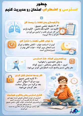 استرس امتحان قابل مدیریت است