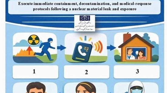 اقدامات فوری در صورت وقوع نشت مواد هسته‌ای 