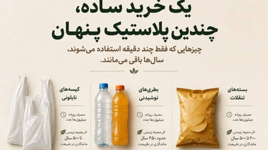 کانون آسمان آبی 