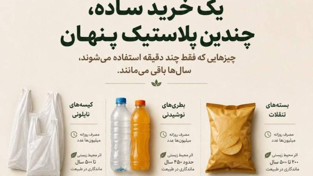 کاهش مصرف پلاستیک و حفاظت از محیط زیست